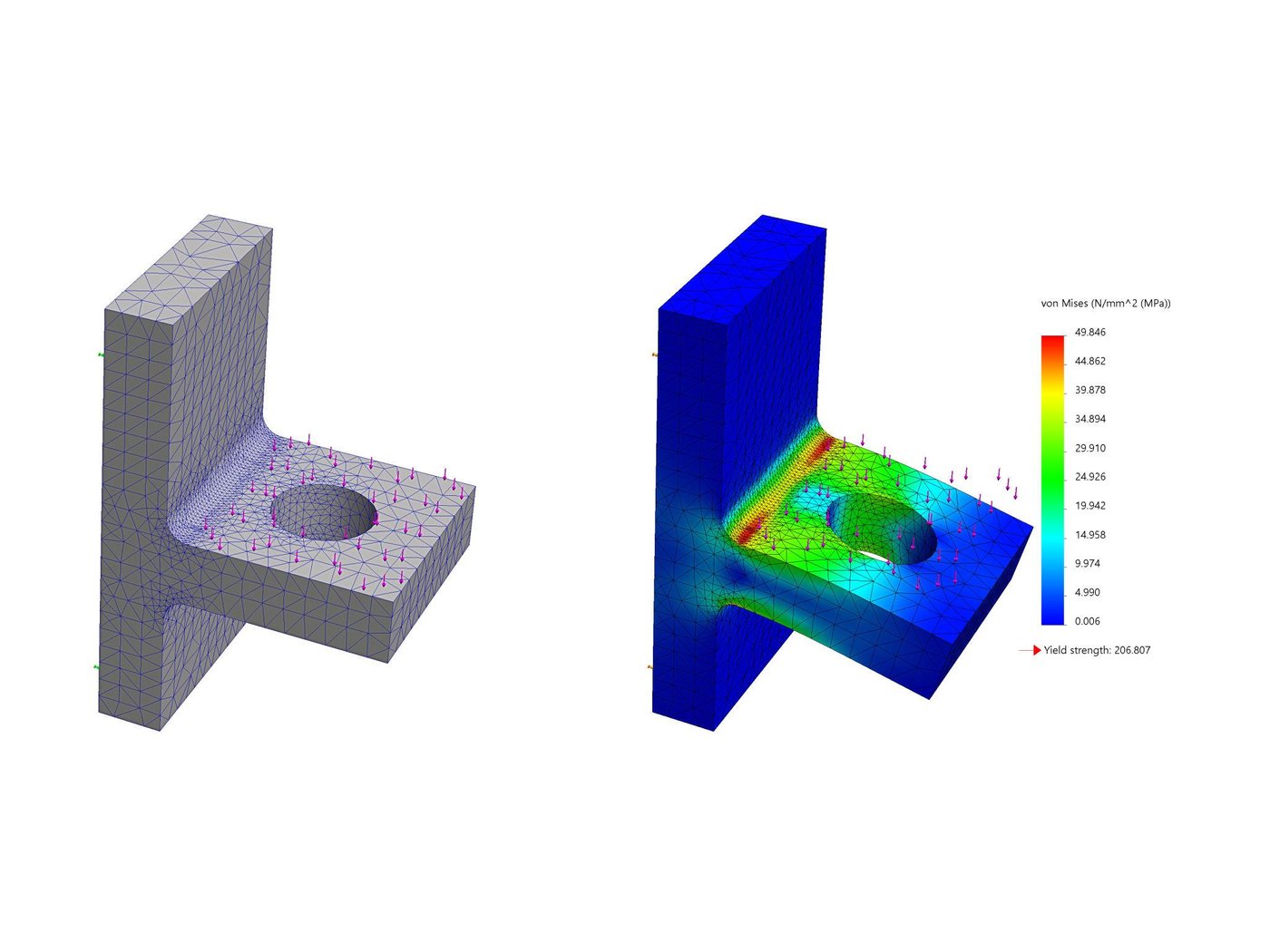 FEA stress analysis result